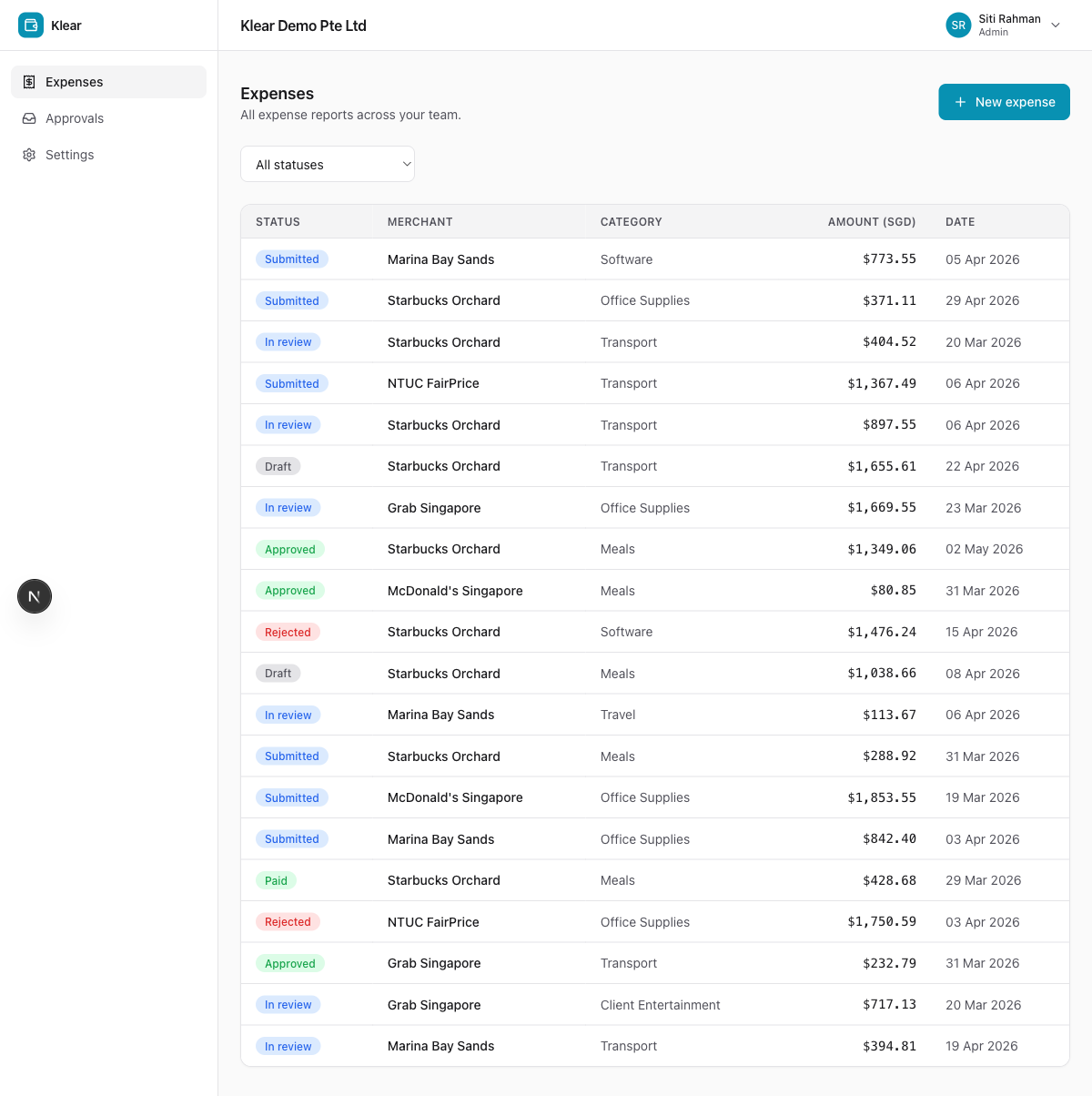 Employee expenses list